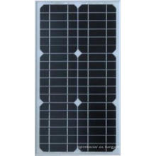 15W mono panel solar con vidrio templado